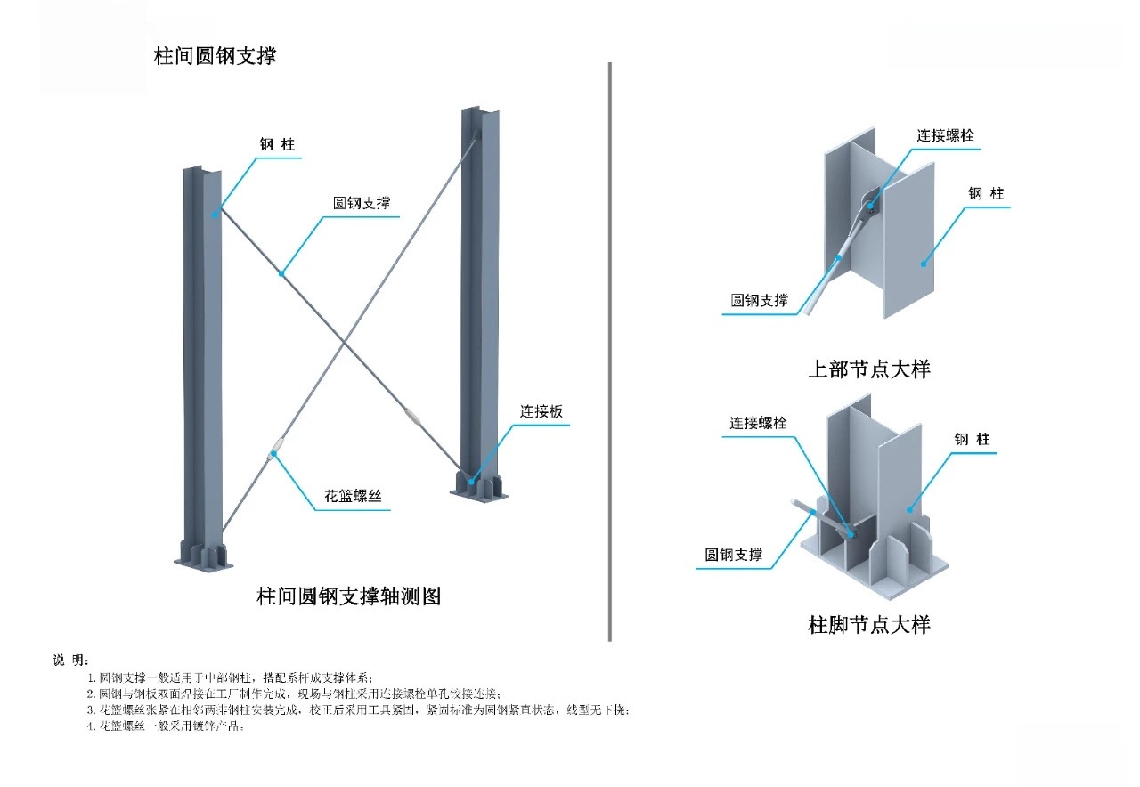 柱间圆钢支撑